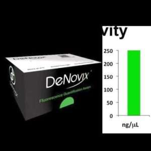 DeNovix dsDNA Ultra High Sensitivity Assay Kit, 250 assays