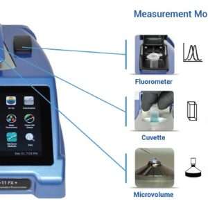 DS-11 FX+ Microvolume Spectrophotometer / Fluorometer with cuvette mode